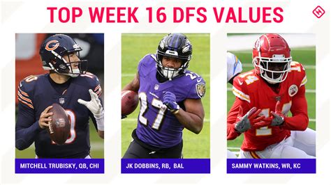 Week 16 NFL DFS Top Model Picks and Value Plays on .
